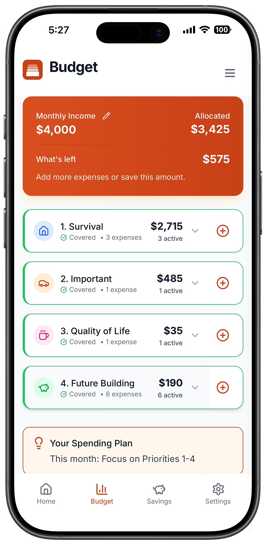 Survival Budget four-tier budget view